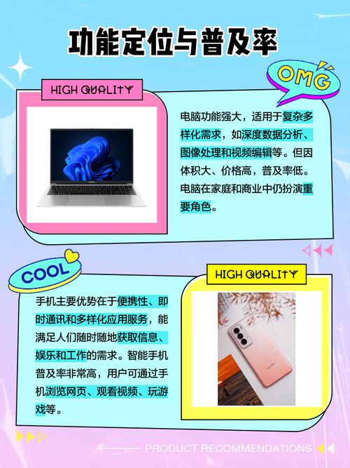 大学生买苹果笔记本电脑好还是游戏本好?