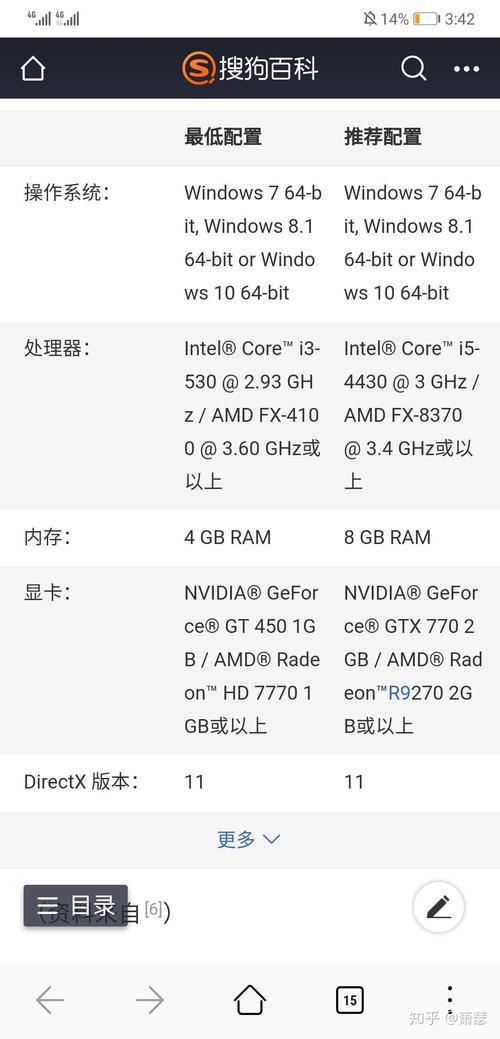 这个配置可以玩2K20吗?