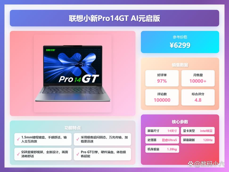 三千左右的联想笔记本与戴尔笔记本的比较?哪个好点啊??哪位网友...