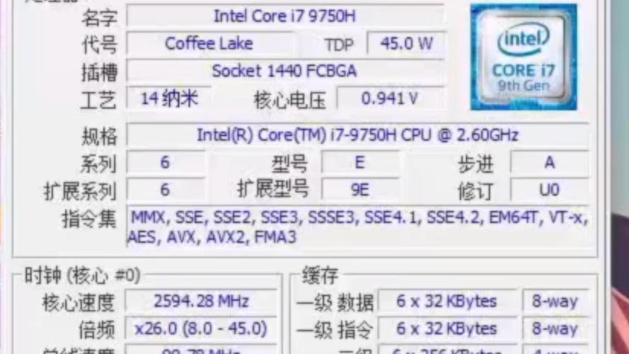i79750h什么水平