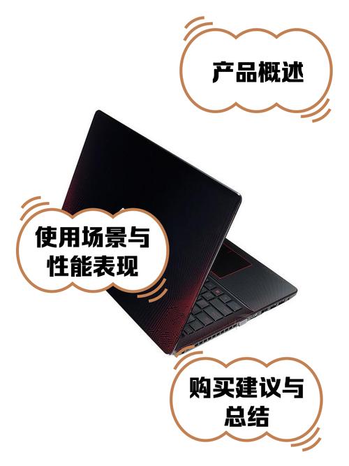 我的笔记本是华硕fl5900u玩游戏配置不够,cpu和显卡都不行,这个能换吗...