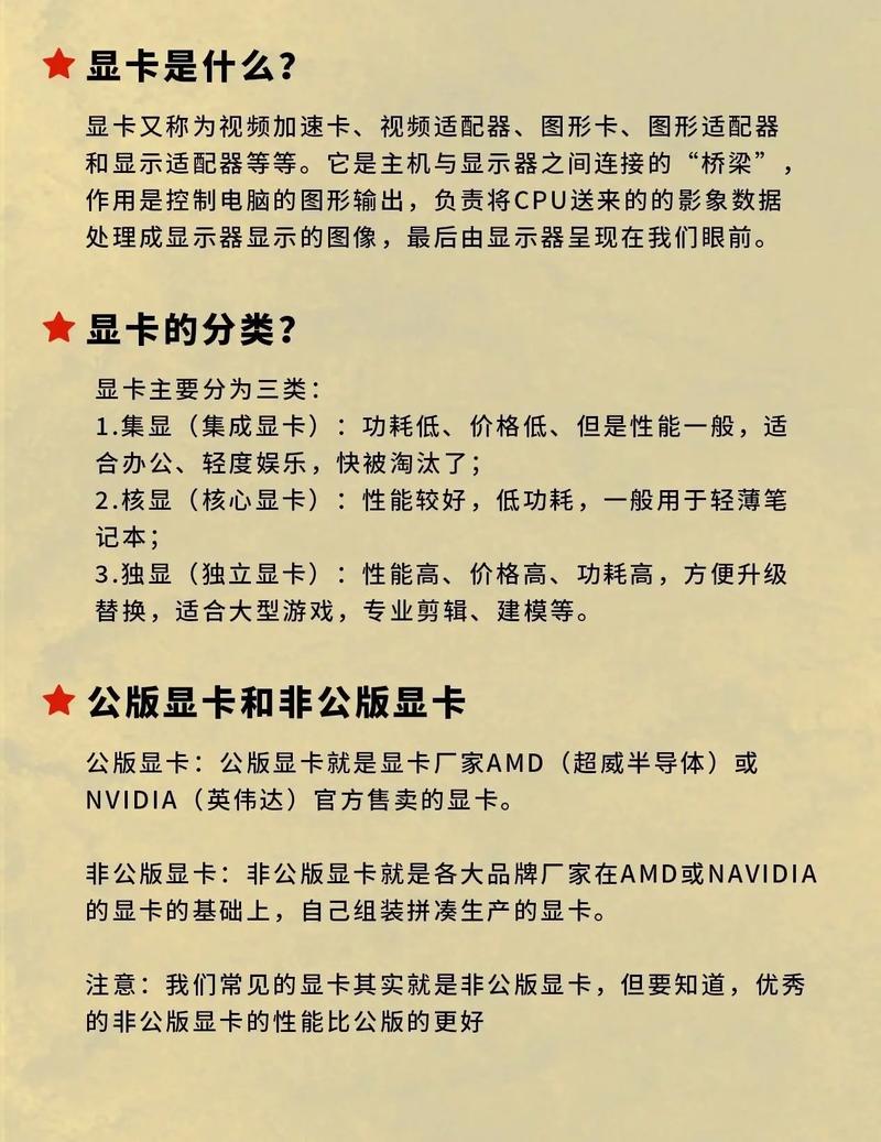 关于电脑显卡的知识?