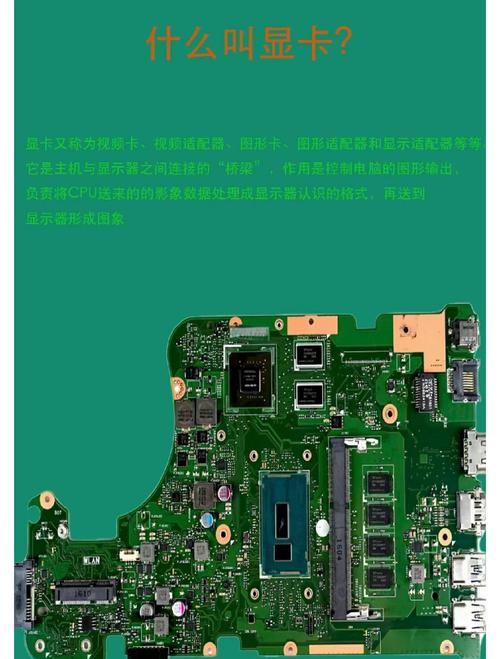 笔记本有必要买独立显卡吗?以需求全面解析