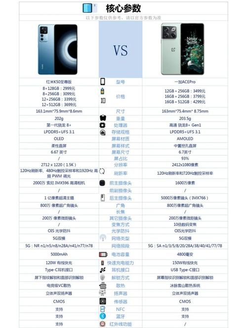 小米10s换屏幕大概多少钱