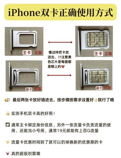 苹果x是双卡双待吗