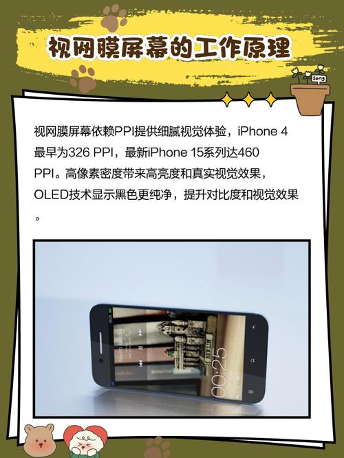 分辨率,2k,视网膜,都是什么意思?