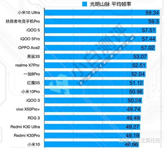 魅族17pro屏幕(魅族17pro)
