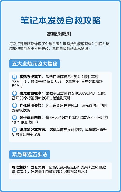 笔记本电脑发烫特别严重怎么办