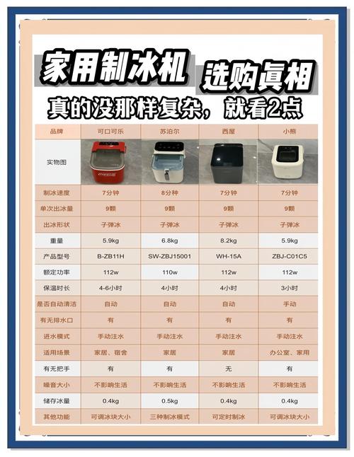 怎么样鉴别液晶电视的PC屏和AV屏