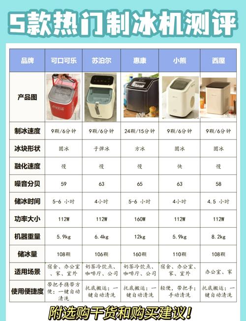 康佳A10学习机后盖能打开吗?