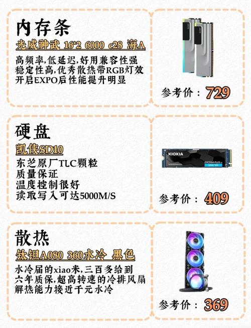 组装一个能玩网络大型游戏看电影的台式电脑都要什么配置多少钱