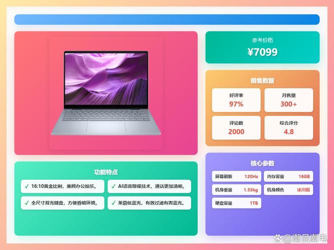 联想笔记本好还是戴尔笔记本好,戴尔电脑属于什么档次