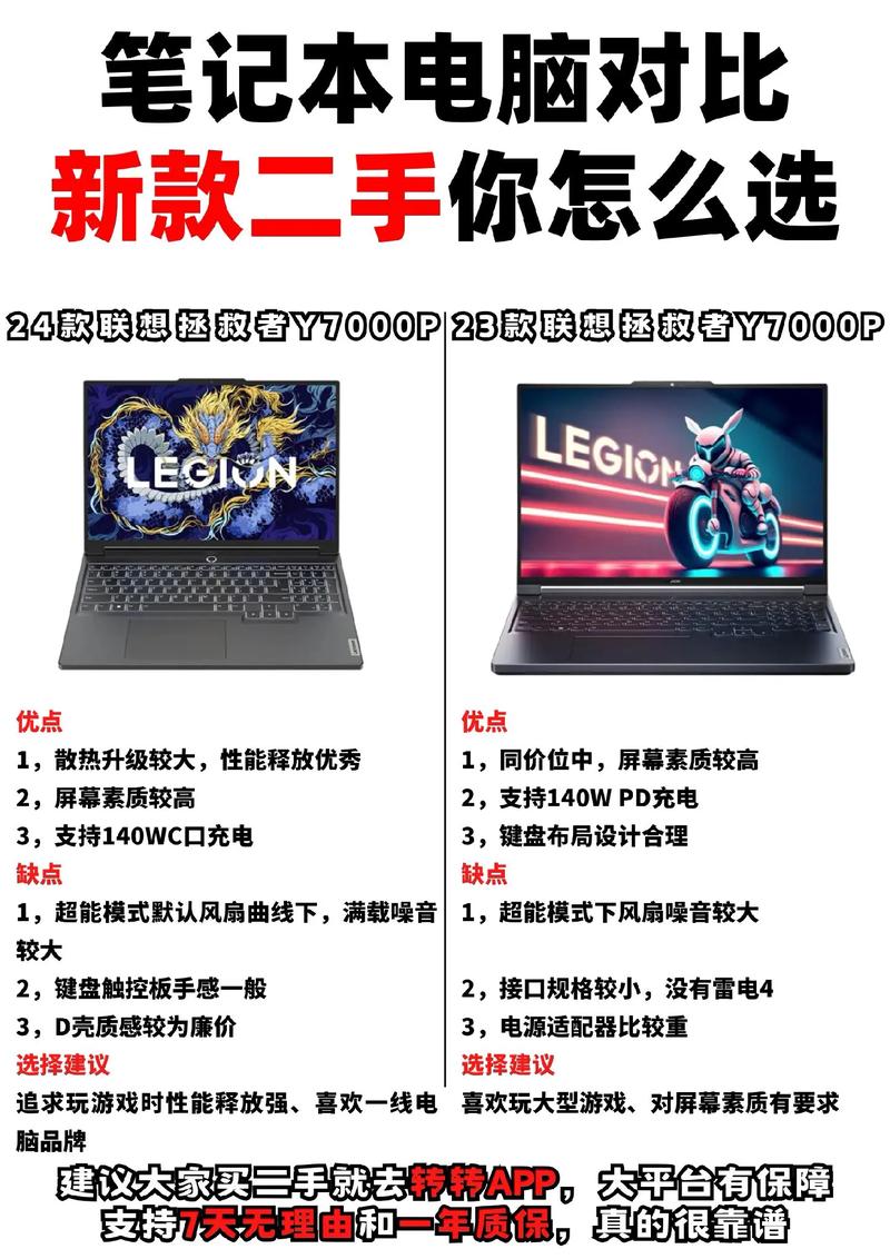 怎么查看电脑是否新机