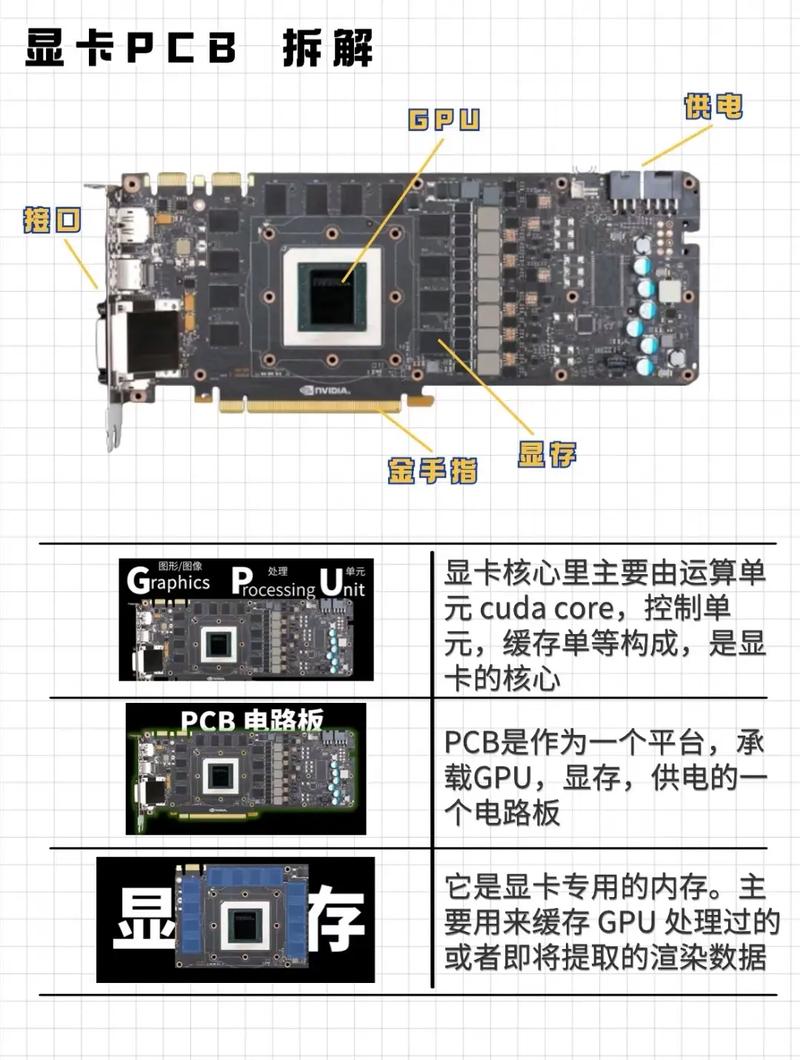 联想电脑显卡怎么拆(联想电脑显卡怎么拆卸图解)