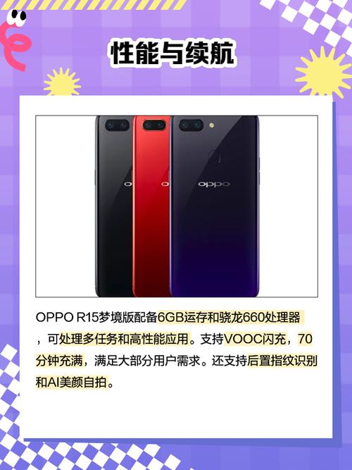 R15的标准版和梦境版有什么区别吗?