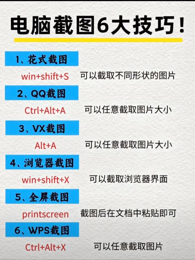 台式电脑怎么快速截屏快捷键台式电脑怎样快速截图