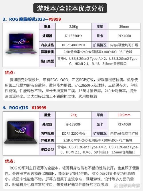 y481c华硕笔记本内存是什么牌子