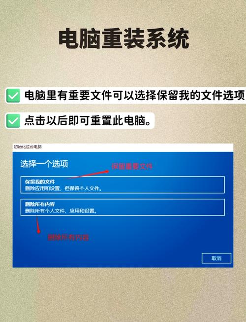 电脑如何设置u盘启动重装系统