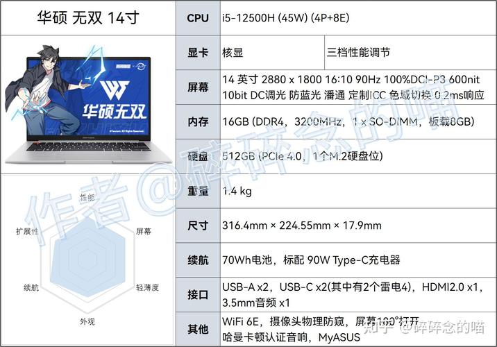 新款轻薄本大概什么时候会发布?