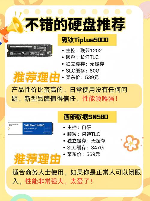 移动硬盘盒子品牌排名榜前十名,移动硬盘盒子推荐