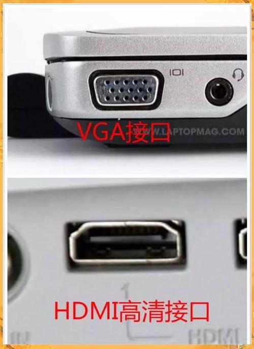 benq投影仪怎样和笔记本电脑连接