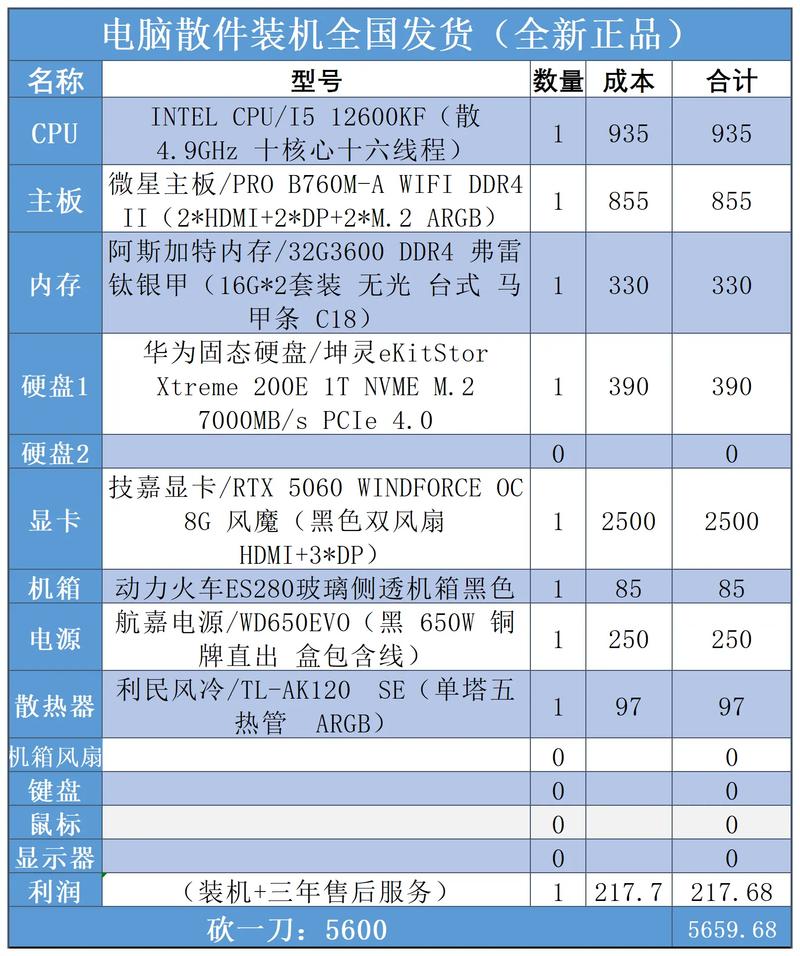 如何选取电脑主板主板购买技巧介绍