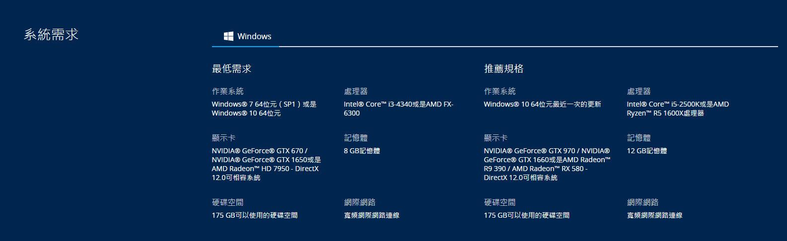 cod16配置怎么样?