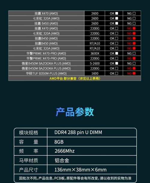 ddr4内存条哪个牌子好?ddr4内存条排名榜10强
