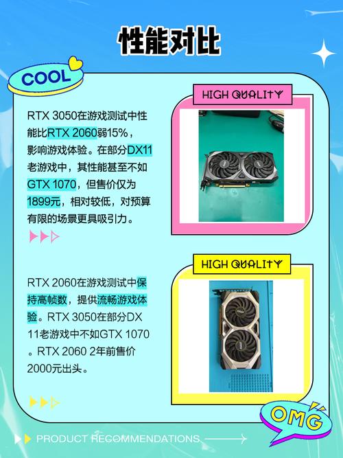 3050和2060显卡哪个好?