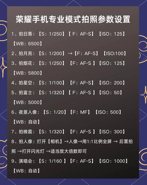 购买手机屏幕的预算大概多少