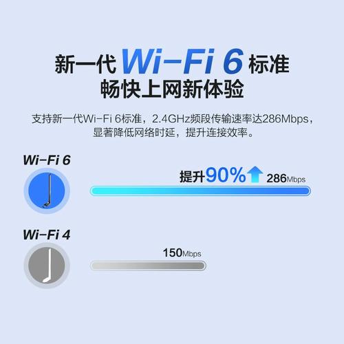 台式电脑如何连接无线网络