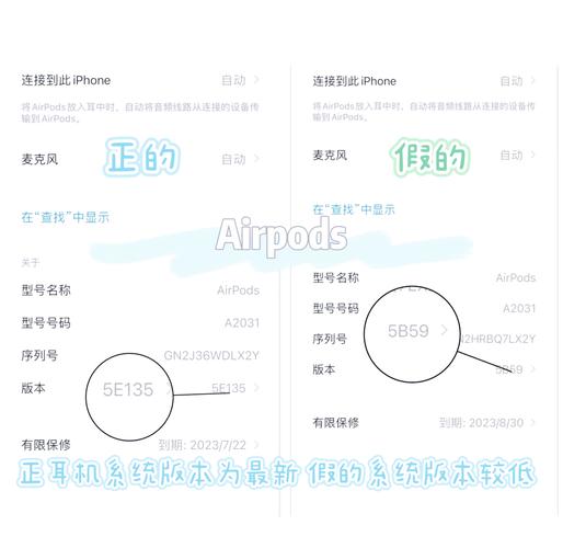 苹果电脑行货和山寨区别怎么查苹果笔记本是否行货