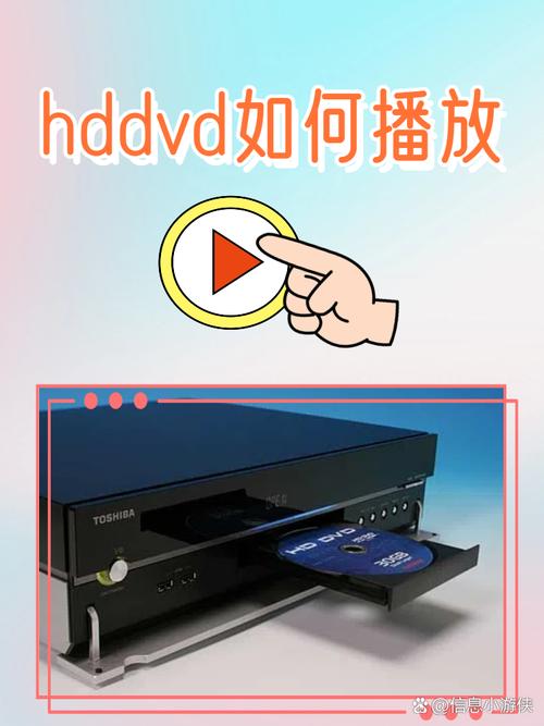 盘片怎么在电脑上播放光盘在电脑里怎么打开