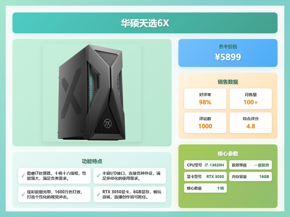 华硕天选2025那个配置值得买吗