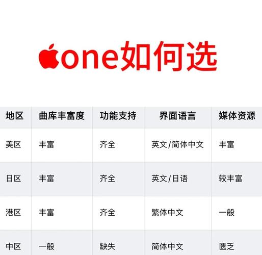 办公电脑个人云盘怎么选