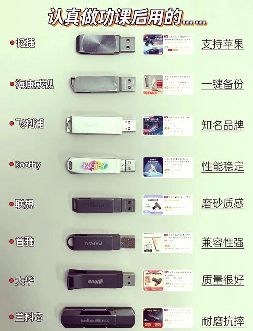 电脑网络u盘哪个好用u盘哪个牌子质量好