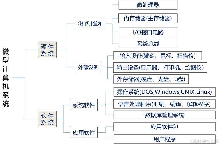 超薄笔记本电脑排名前十名
