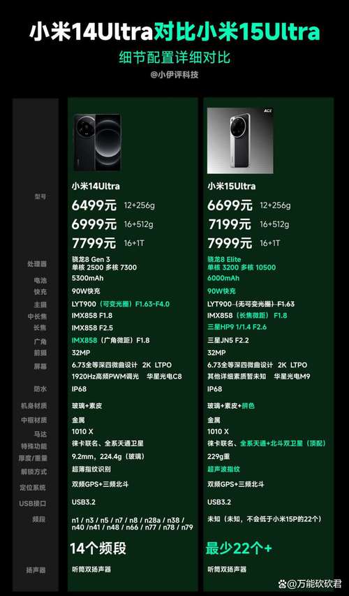 【小米8青春版和魅族16x】实用评测分析