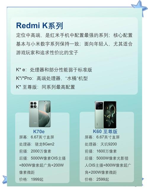 小米8青春版是oled屏幕吗