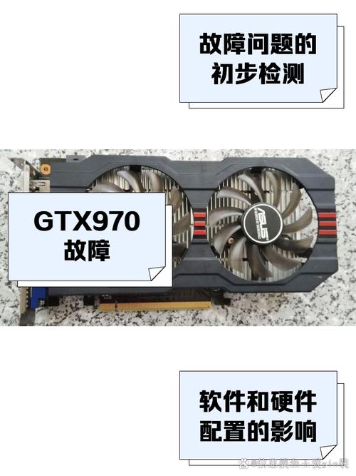 i56600可以配gtx970吗?拖不拖后腿?