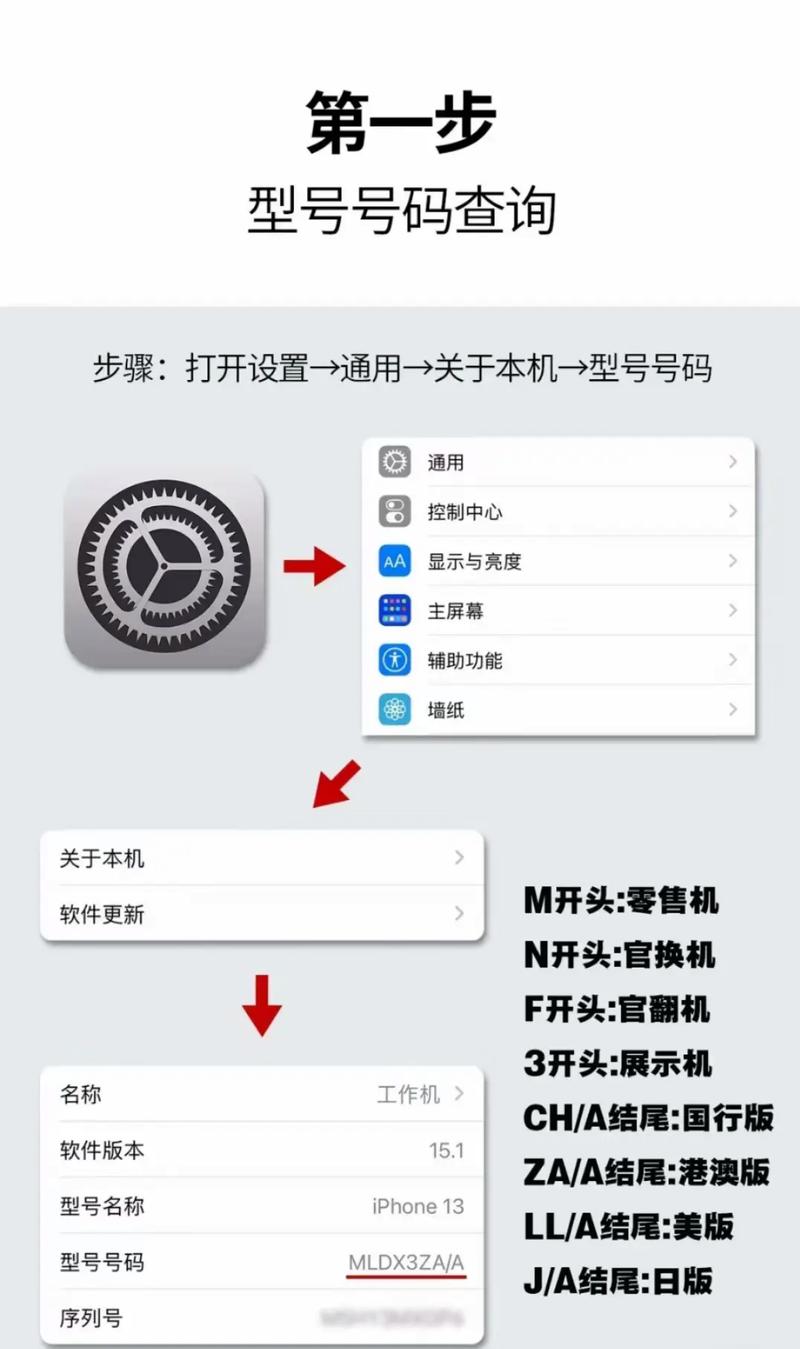 二手macbook验机方法二手macbook超详细验机方法