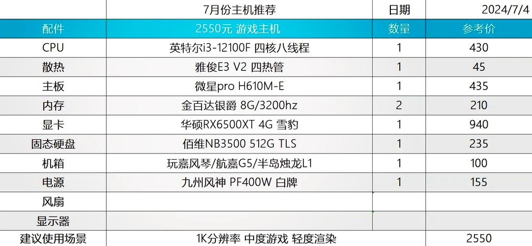 1000块钱组装电脑配置清单