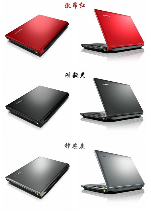 联想Y471A-ITH主要参数