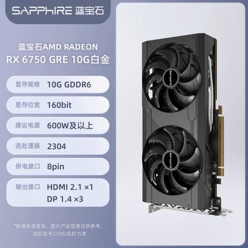 蓝宝石显卡等级划分