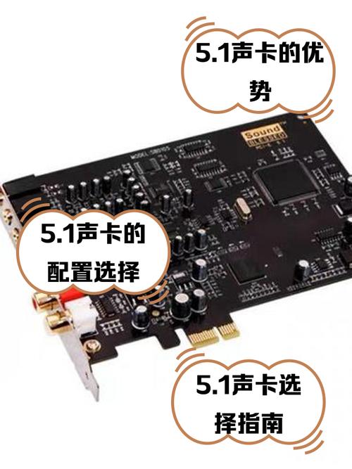笔记本怎么插5.1声卡