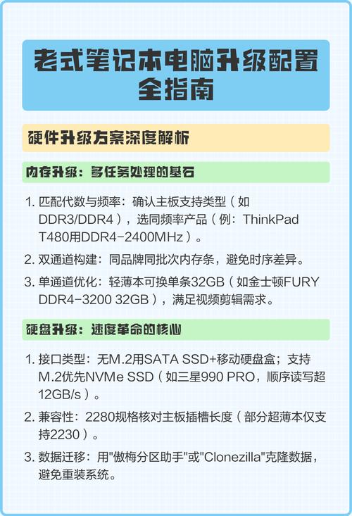 旧电脑舍不得扔?旧物新用,10年笔记本电脑500元升级计划