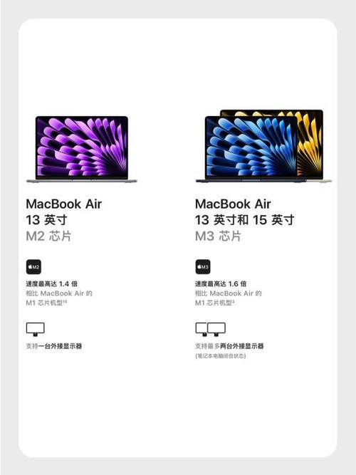 为什么不推荐准大学生买MacBook?