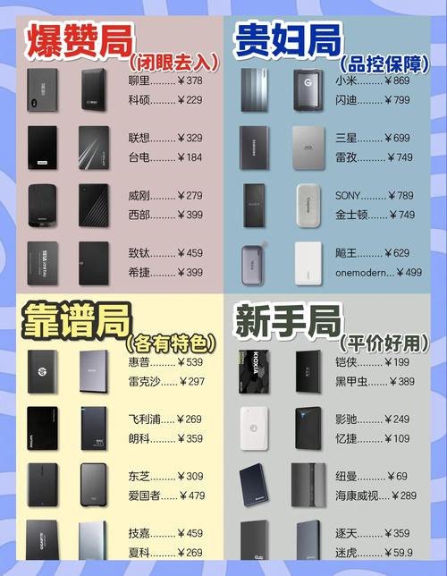 无线硬盘连接电脑无线移动硬盘是什么怎么用