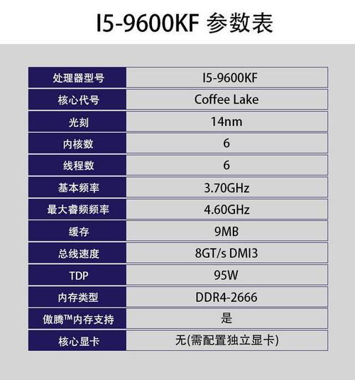 i59600K性能好不好?