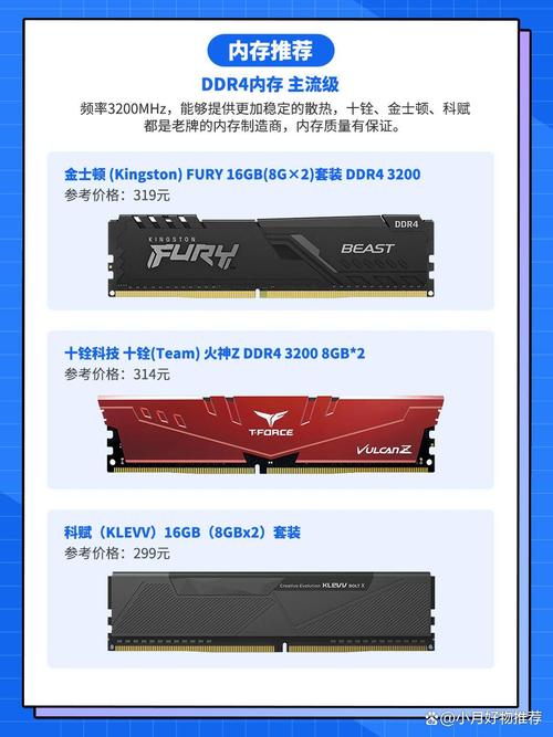 这款内存条8GB和16GB版本费用差多少?